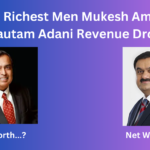 India's Richest Men Mukesh Ambani & Gautam Adani Revenue Drop